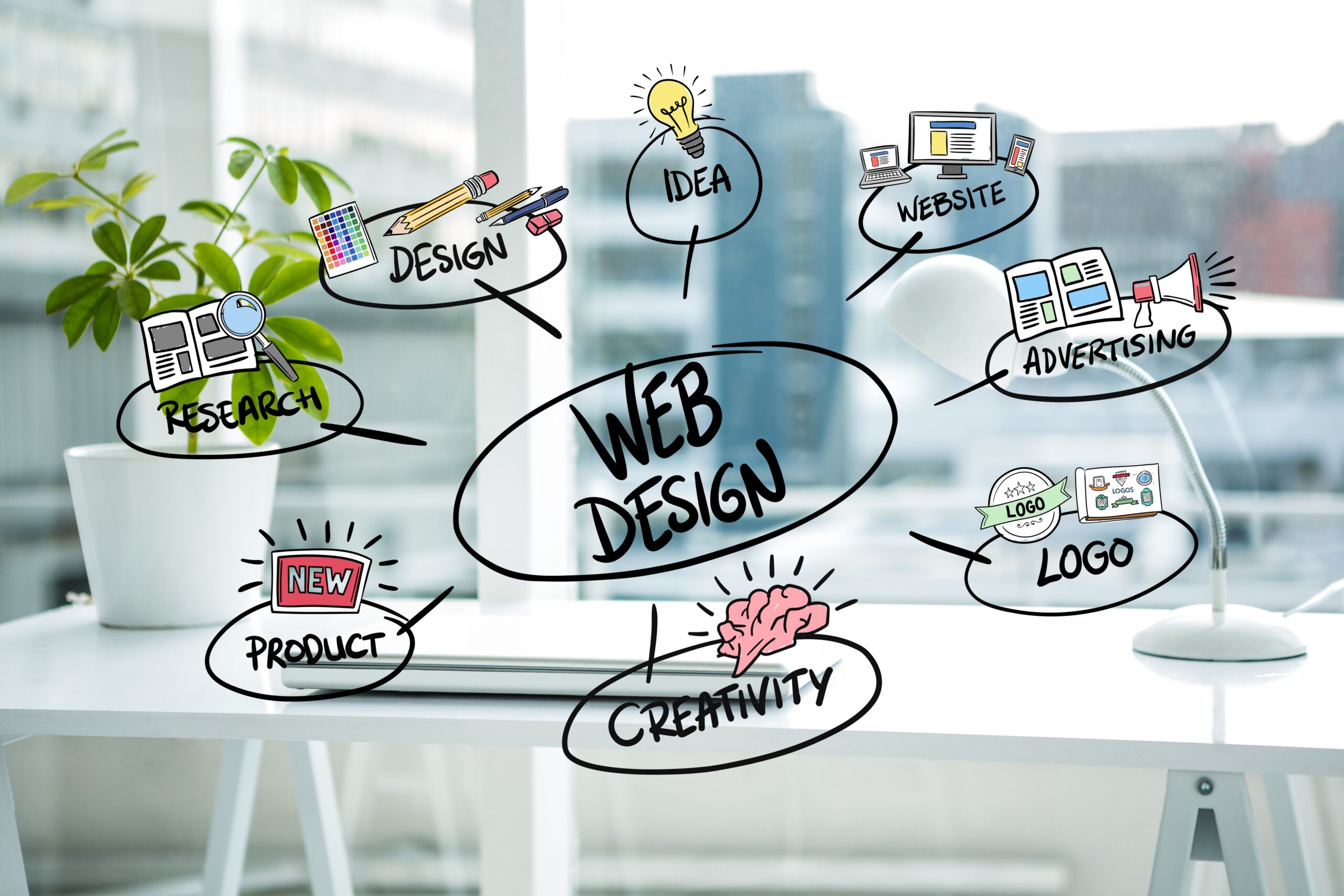 Why Your Business Needs a Professional Website in 2026 – And How Webnexis Can Help You Grow Online