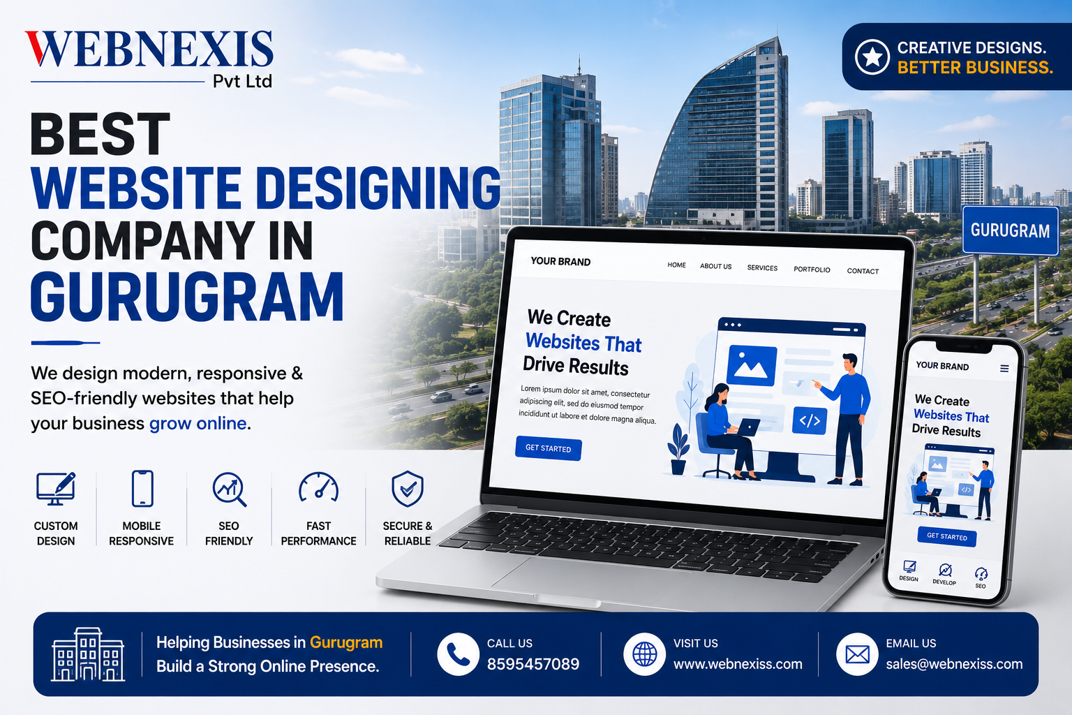Best Website Designing Company in Gurugram