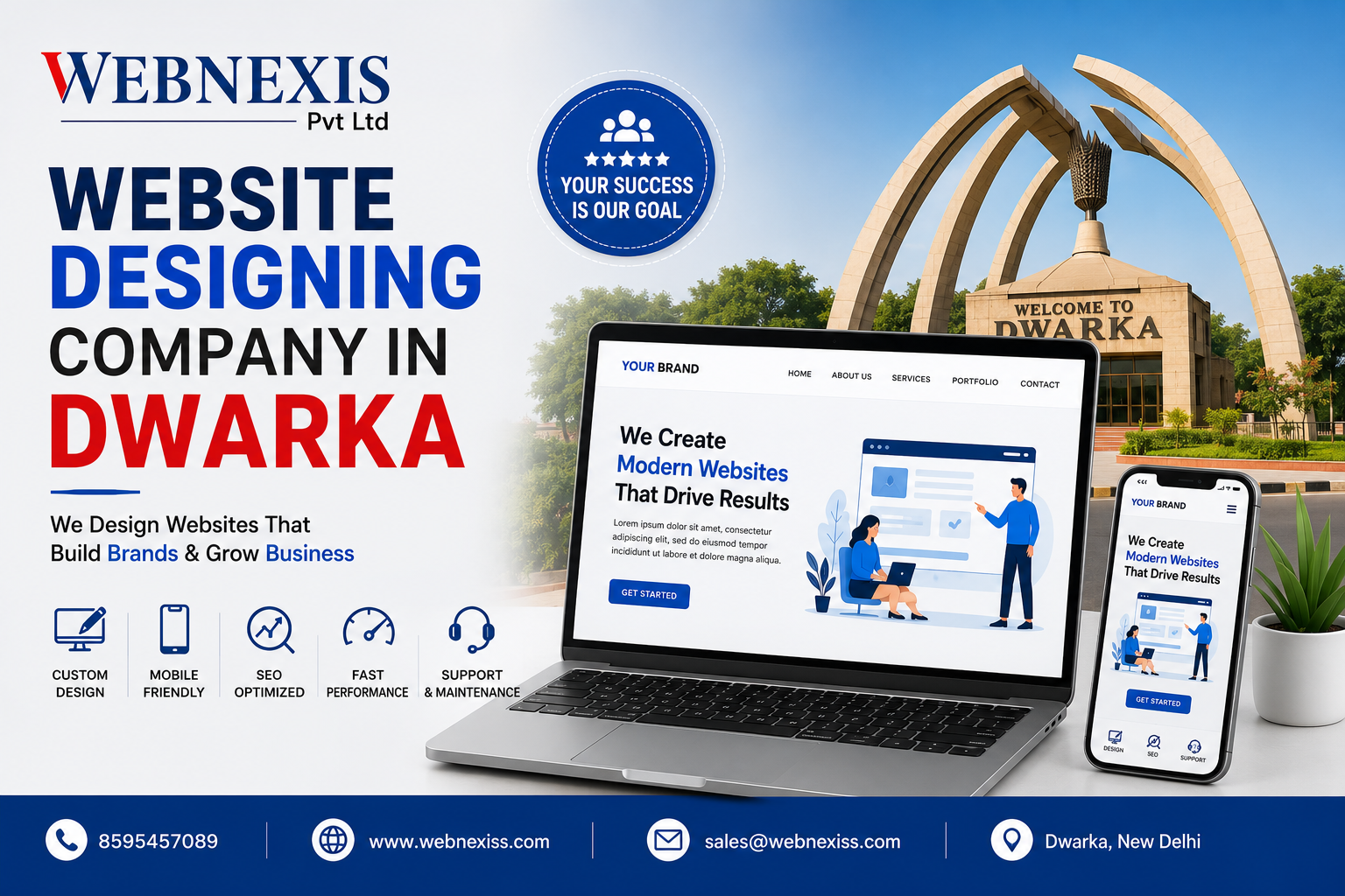 Website Designing Company in Dwarka
